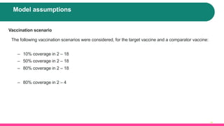 21
Model assumptions
The following vaccination scenarios were considered, for the target vaccine and a comparator vaccine:
‒ 10% coverage in 2 – 18
‒ 50% coverage in 2 – 18
‒ 80% coverage in 2 – 18
‒ 80% coverage in 2 – 4
Vaccination scenario
 