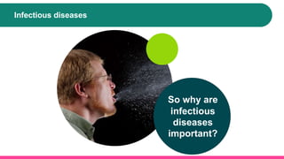 Infectious diseases
So why are
infectious
diseases
important?
 