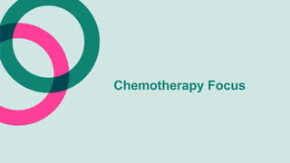 Chemotherapy Focus
 
