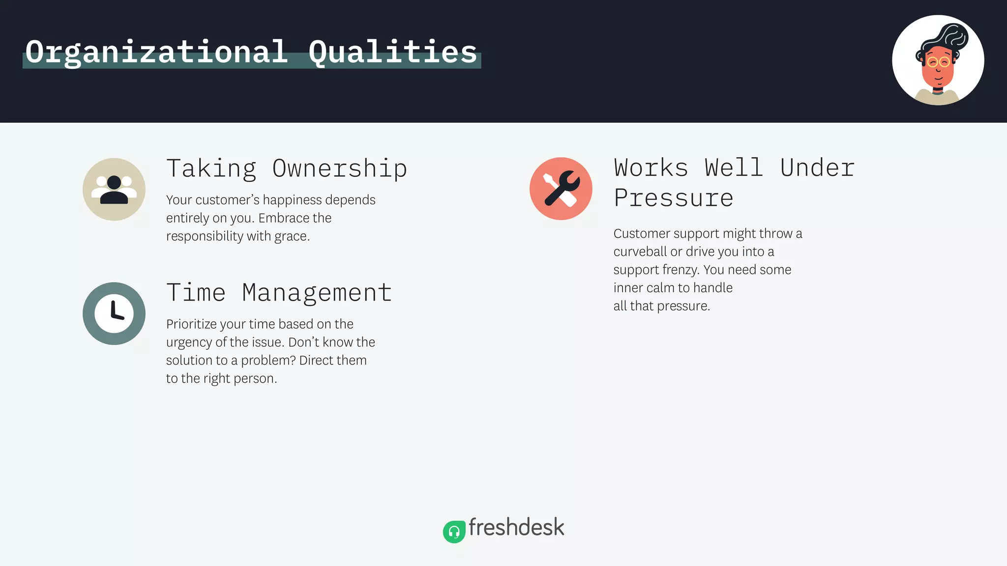 Organizational Qualities
Your customer’s happiness depends
entirely on you. Embrace the
responsibility with grace.
Taking Ownership
Customer support might throw a
curveball or drive you into a
support frenzy. You need some
inner calm to handle
all that pressure.
Works Well Under
Pressure
Prioritize your time based on the
urgency of the issue. Don’t know the
solution to a problem? Direct them
to the right person.
Time Management
 