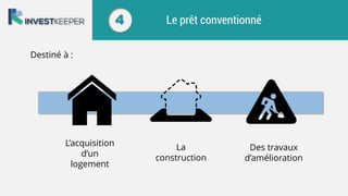 4 Le prêt conventionné
L’acquisition
d’un
logement
La
construction
Des travaux
d’amélioration
Destiné à :
 