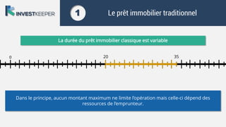 1 Le prêt immobilier traditionnel
La durée du prêt immobilier classique est variable
0 20 35
Dans le principe, aucun montant maximum ne limite l’opération mais celle-ci dépend des
ressources de l’emprunteur.
 