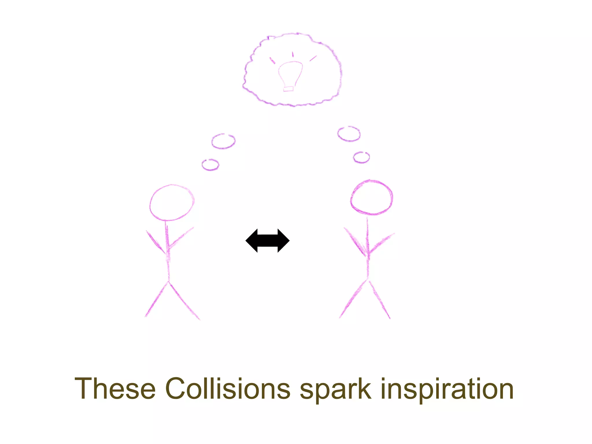 These Collisions spark inspiration
 