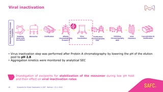  Virus inactivation step was performed after Protein A chromatography by lowering the pH of the elution
pool to pH 2.8
 Aggregation kinetics were monitored by analytical SEC
Excipients for Protein Stabilization in DSP - Webinar | 14.11.2019
Viral inactivation
pH
28
StandardmAbProcess
Template
CEXProtein A AEX
Investigation of excipients for stabilization of the monomer during low pH hold
and their effect on viral inactivation rates
 