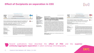 Effect of Excipients on separation in CEX
Excipients for Protein Stabilization in DSP - Webinar | 14.11.201937
Several publications have described the effect of PEG and the superior
antibody/aggregate separation in cation exchange chromatography.
 