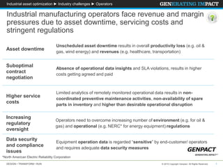 DESIGN • TRANSFORM • RUN 1© 2015 Copyright Genpact. All Rights Reserved.
Industrial manufacturing operators face revenue and margin
pressures due to asset downtime, servicing costs and
stringent regulations
Industrial asset optimization ► Industry challenges ► Operators
Asset downtime
Unscheduled asset downtime results in overall productivity loss (e.g. oil &
gas, wind energy) and revenues (e.g. healthcare, transportation)
Higher service
costs
Limited analytics of remotely monitored operational data results in non-
coordinated preventive maintenance activities, non-availability of spare
parts in inventory and higher than desirable operational disruption
Data security
and compliance
issues
Equipment operation data is regarded “sensitive” by end-customer/ operators
and requires adequate data security measures
Suboptimal
contract
negotiation
Absence of operational data insights and SLA violations, results in higher
costs getting agreed and paid
Increasing
regulatory
oversight
Operators need to overcome increasing number of environment (e.g. for oil &
gas) and operational (e.g. NERC* for energy equipment) regulations
*North American Electric Reliability Corporation
 