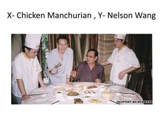 X- Chicken Manchurian , Y- Nelson Wang
 