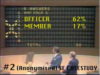 OFFICER 62% #2  (Anonymised) SE CASESTUDY MEMBER 17% 