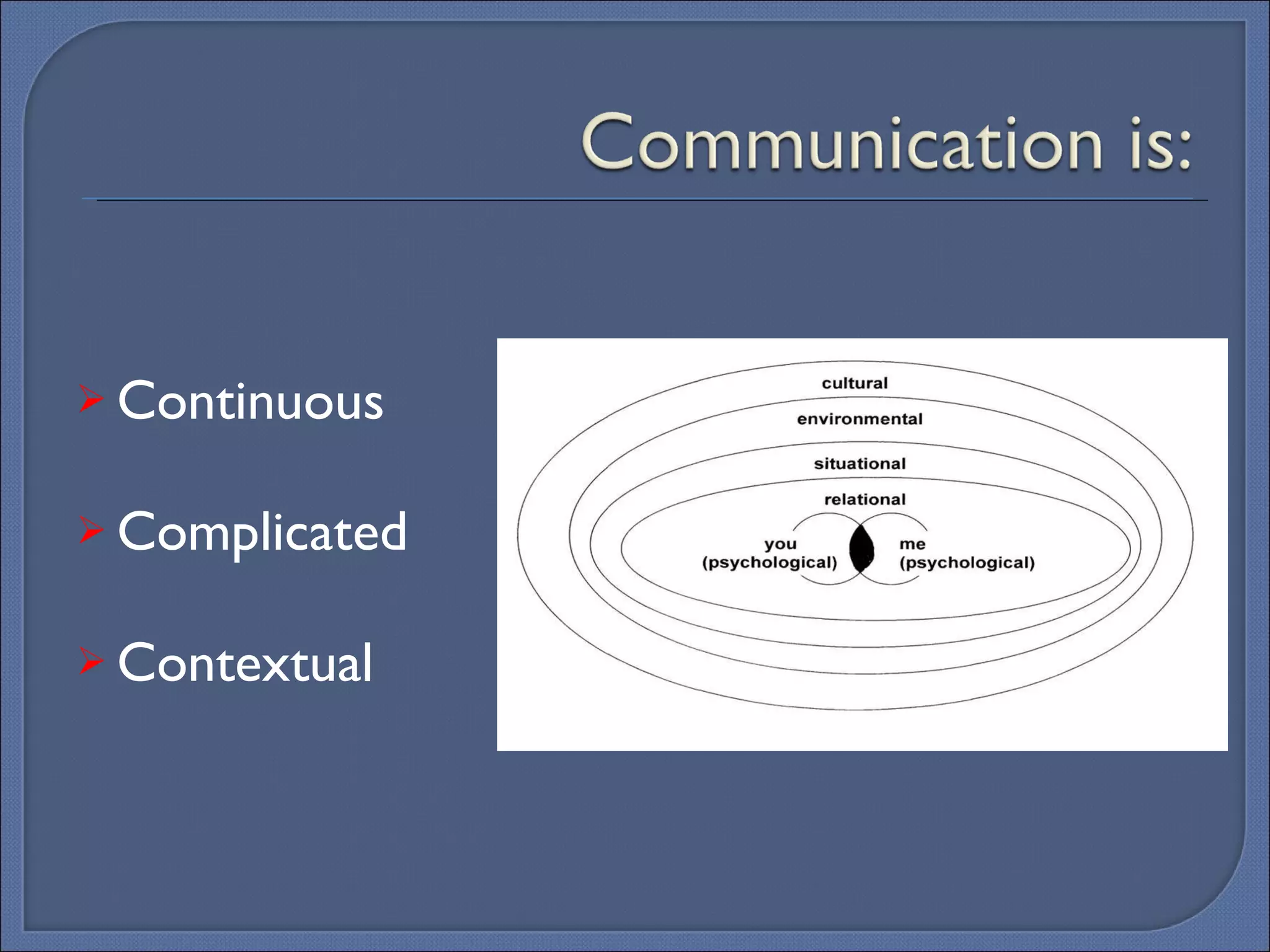 Continuous Complicated Contextual 