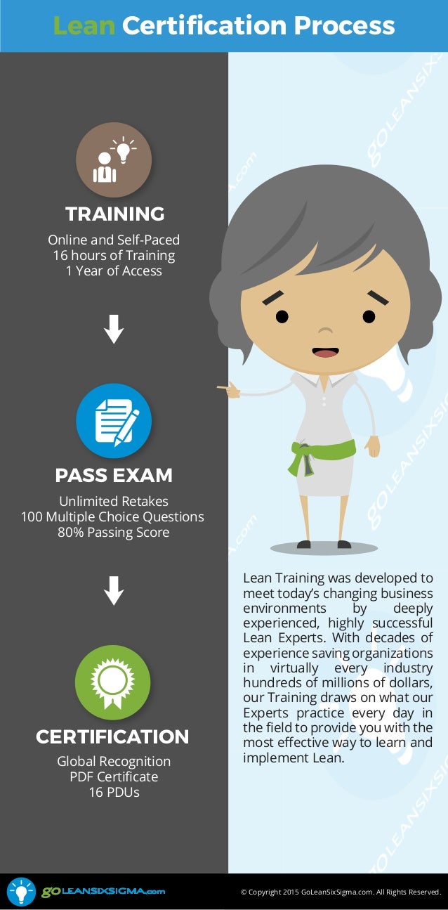 lean certification