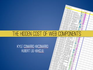 Insights: The Hidden Cost of Web Components
