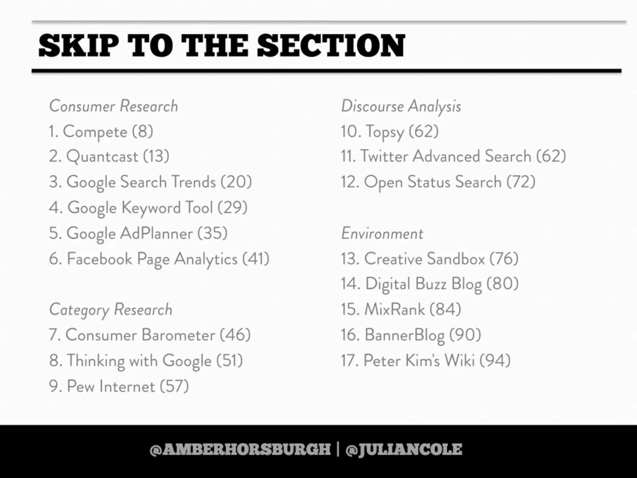 https://twitter.com/amberhorsburgh https://twitter.com/juliancole
 