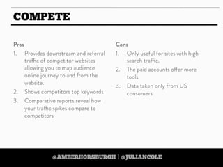 https://twitter.com/amberhorsburgh https://twitter.com/juliancole
 