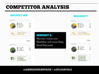 https://twitter.com/amberhorsburgh https://twitter.com/juliancole
 