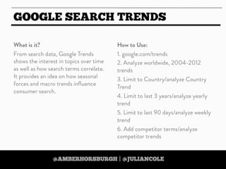 https://twitter.com/amberhorsburgh https://twitter.com/juliancolehttps://twitter.com/amberhorsburgh https://twitter.com/juliancole
 