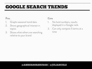 https://twitter.com/amberhorsburgh https://twitter.com/juliancole
 