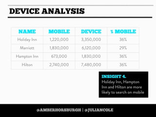 https://twitter.com/amberhorsburgh https://twitter.com/juliancole
 