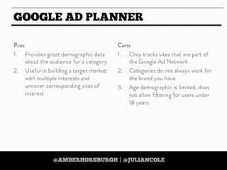 https://twitter.com/amberhorsburgh https://twitter.com/juliancole
 