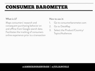 https://twitter.com/amberhorsburgh https://twitter.com/juliancole
 