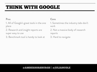 https://twitter.com/amberhorsburgh https://twitter.com/juliancole
 