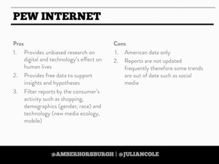 https://twitter.com/amberhorsburgh https://twitter.com/juliancole
 