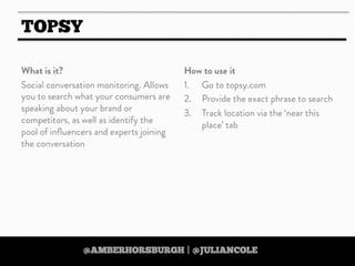 https://twitter.com/amberhorsburgh https://twitter.com/juliancole
 