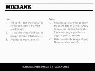 https://twitter.com/amberhorsburgh https://twitter.com/juliancole
 