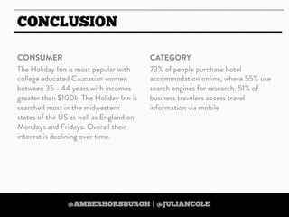 https://twitter.com/amberhorsburgh https://twitter.com/juliancole
 