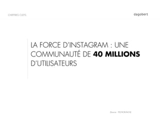 CHIFFRES CLEFS




                 LA FORCE D’INSTAGRAM : UNE
                 COMMUNAUTÉ DE 40 MILLIONS
                ...