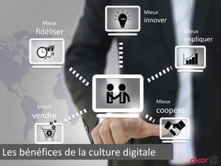 Mieux 
vendre 
Mieux 
innover 
Mieux 
impliquer 
Mieux 
coopérer 
Mieux 
fidéliser 
Les bénéfices de la culture digitale 
 
