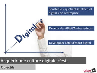 Booster le « quotient intellectuel 
digital » de l’entreprise 
Devenir des #Digit’Ambassadeurs 
Développer l’état d’esprit digital 
Acquérir une culture digitale c’est… 
Objectifs 
 