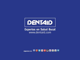 Importancia de la higiene interproximal