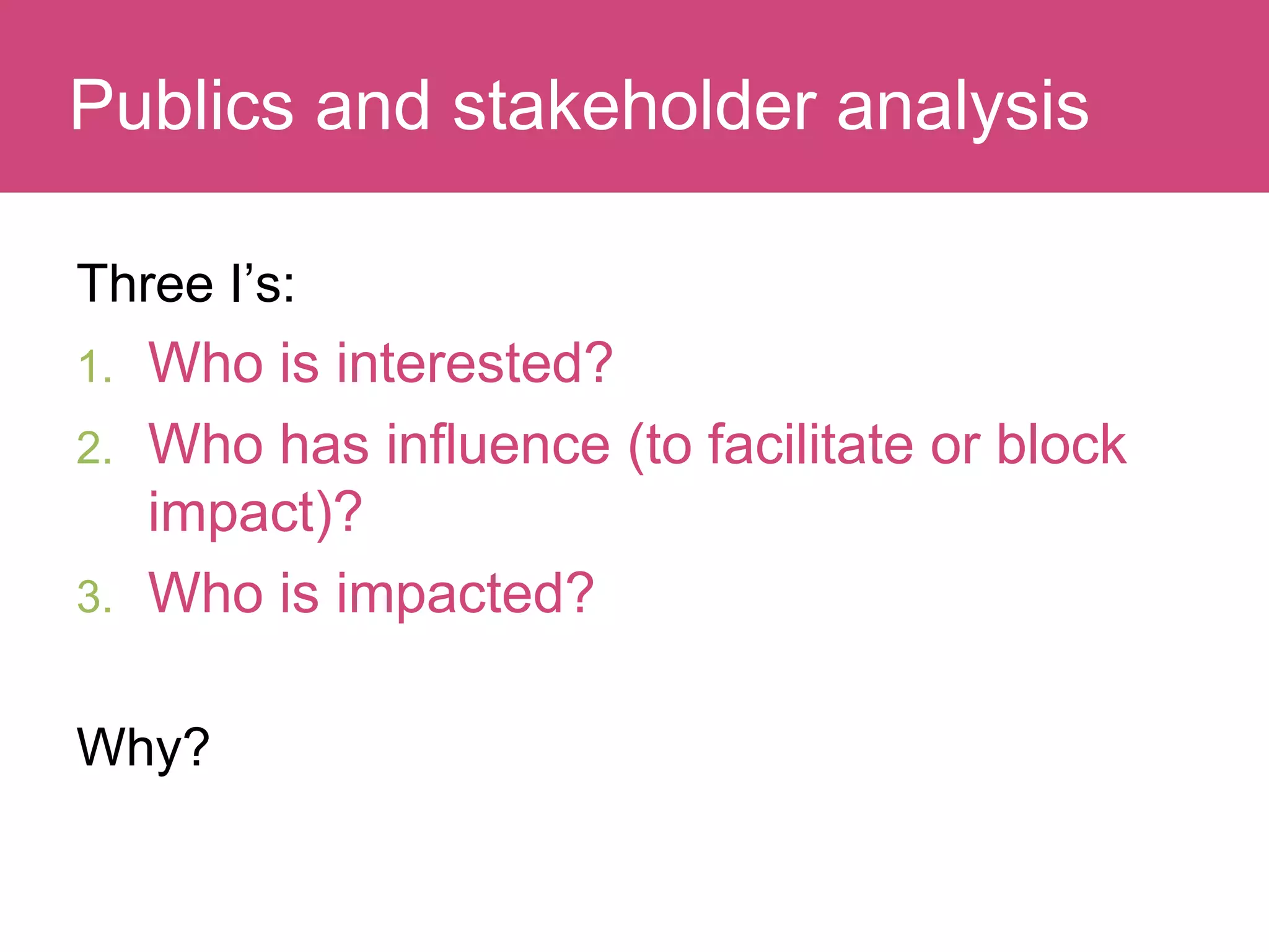 Who has a stake in my research?
Three I’s:
1. Who is interested?
2. Who has influence (to facilitate or block
impact)?
3. Who is impacted?
Why?
Publics and stakeholder analysis
 