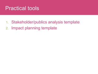 Fast Track Your Research Impact