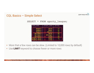 Introduction to CQL and Data Modeling with Apache Cassandra | PDF