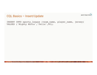 Introduction to CQL and Data Modeling with Apache Cassandra | PDF