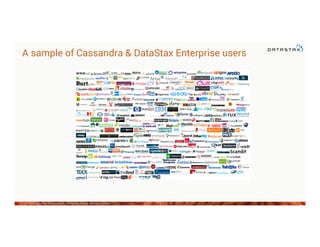 Introduction to CQL and Data Modeling with Apache Cassandra | PDF