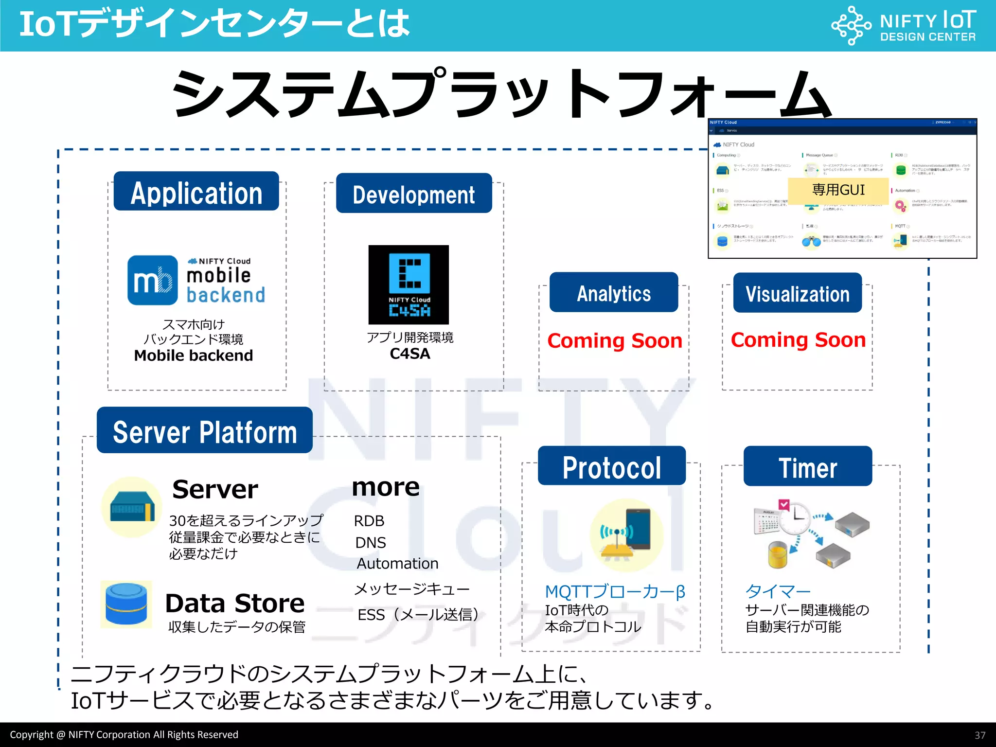 37Copyright @ NIFTY Corporation All Rights Reserved
IoTデザインセンターとは
アプリ開発環境
C4SA
スマホ向け
バックエンド環境
Mobile backend
Server Platform
Data Store
MQTTブローカーβ
IoT時代の
本命プロトコル
DevelopmentApplication
Protocol
収集したデータの保管
Server
30を超えるラインアップ
従量課金で必要なときに
必要なだけ
メッセージキュー
DNS
RDB
ESS（メール送信）
Automation
more
専用GUI
Coming Soon
タイマー
サーバー関連機能の
自動実行が可能
Timer
Analytics
Coming Soon
Visualization
システムプラットフォーム
ニフティクラウドのシステムプラットフォーム上に、
IoTサービスで必要となるさまざまなパーツをご用意しています。
 