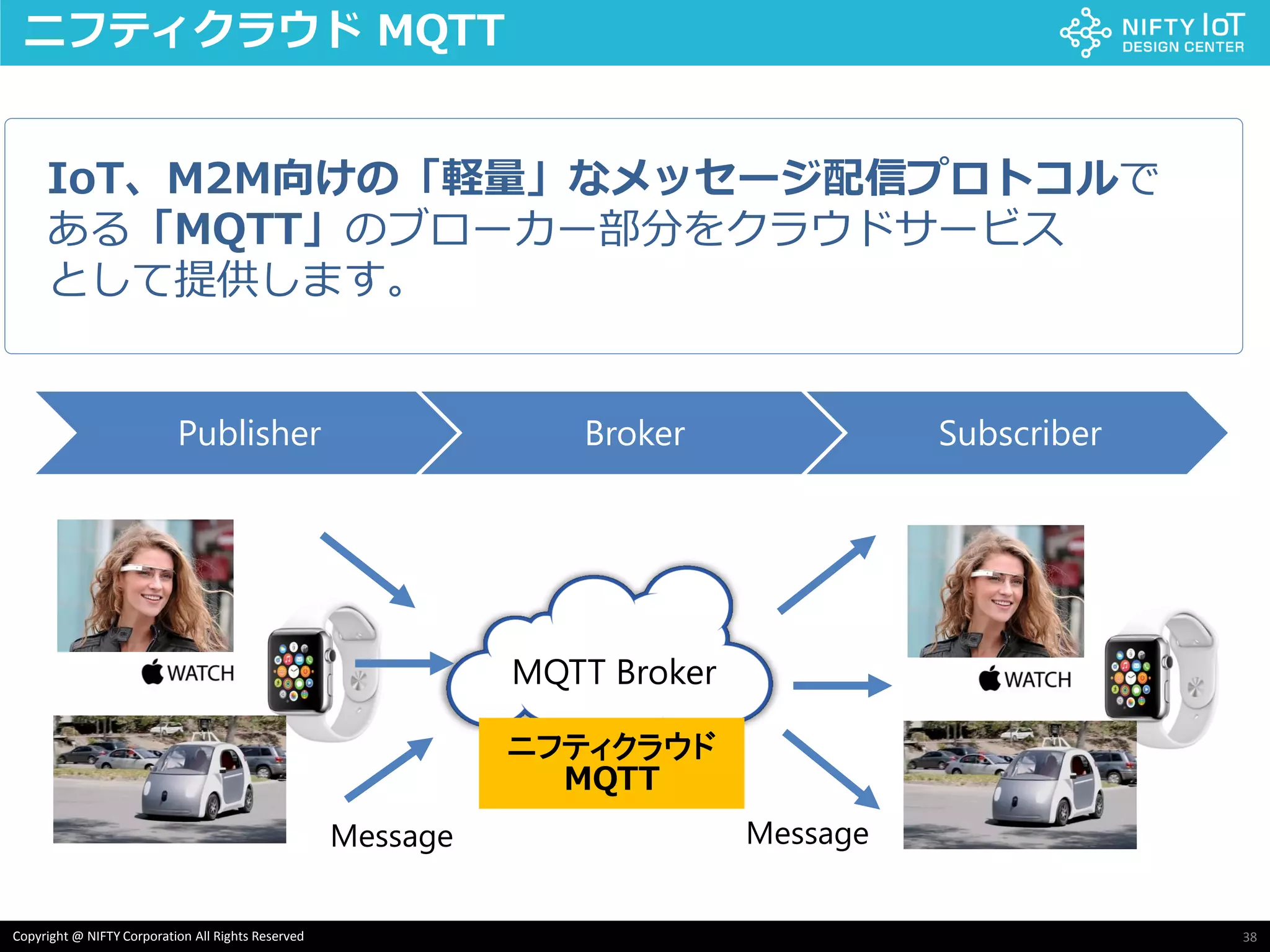 38Copyright @ NIFTY Corporation All Rights Reserved
ニフティクラウド MQTT
IoT、M2M向けの「軽量」なメッセージ配信プロトコルで
ある「MQTT」のブローカー部分をクラウドサービス
として提供します。
Publisher Broker Subscriber
MQTT Broker
Message Message
ニフティクラウド
MQTT
 