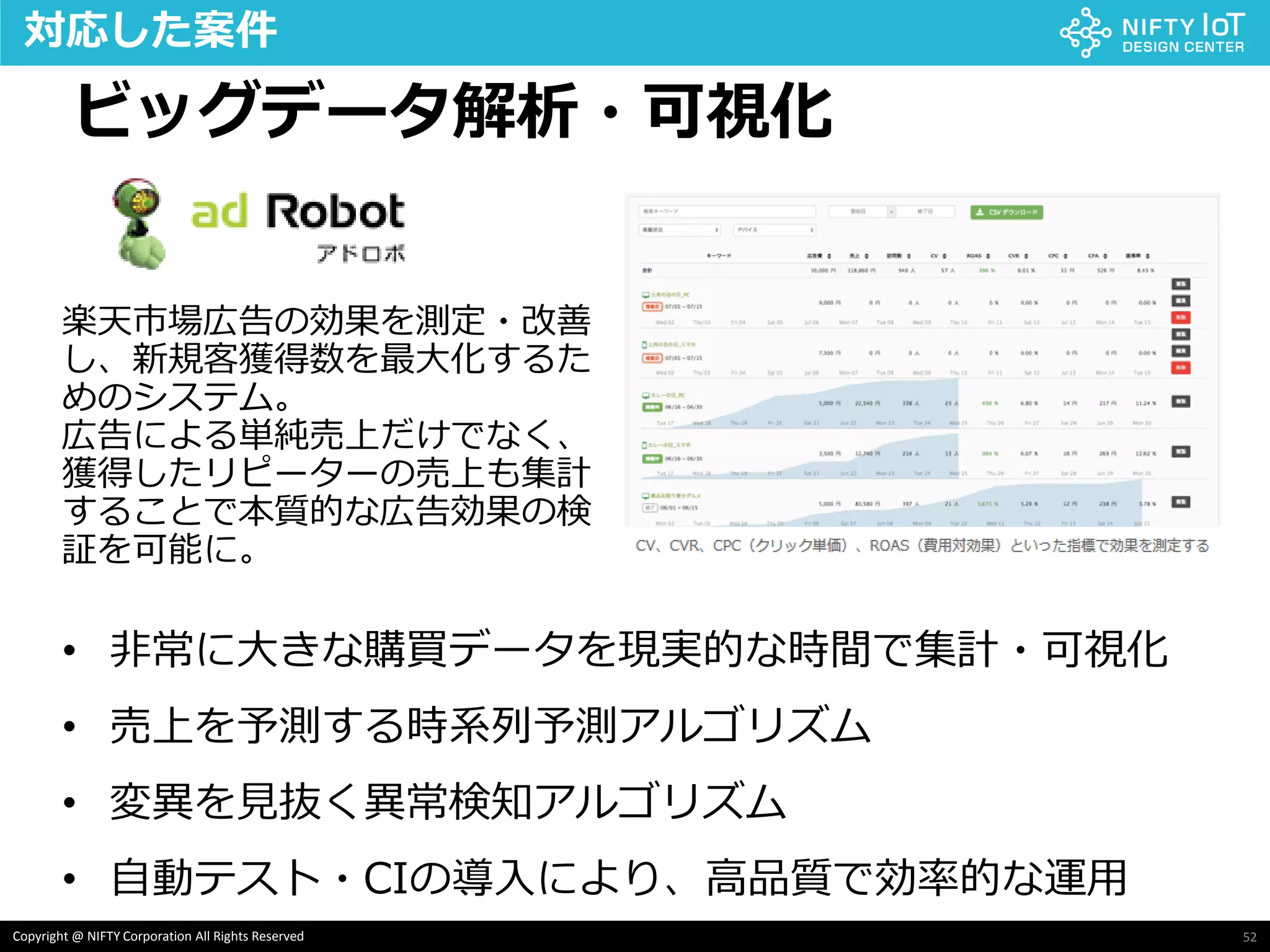 52Copyright @ NIFTY Corporation All Rights Reserved
対応した案件
楽天市場広告の効果を測定・改善
し、新規客獲得数を最大化するた
めのシステム。
広告による単純売上だけでなく、
獲得したリピーターの売上も集計
することで本質的な広告効果の検
証を可能に。
• 非常に大きな購買データを現実的な時間で集計・可視化
• 売上を予測する時系列予測アルゴリズム
• 変異を見抜く異常検知アルゴリズム
• 自動テスト・CIの導入により、高品質で効率的な運用
ビッグデータ解析・可視化
 