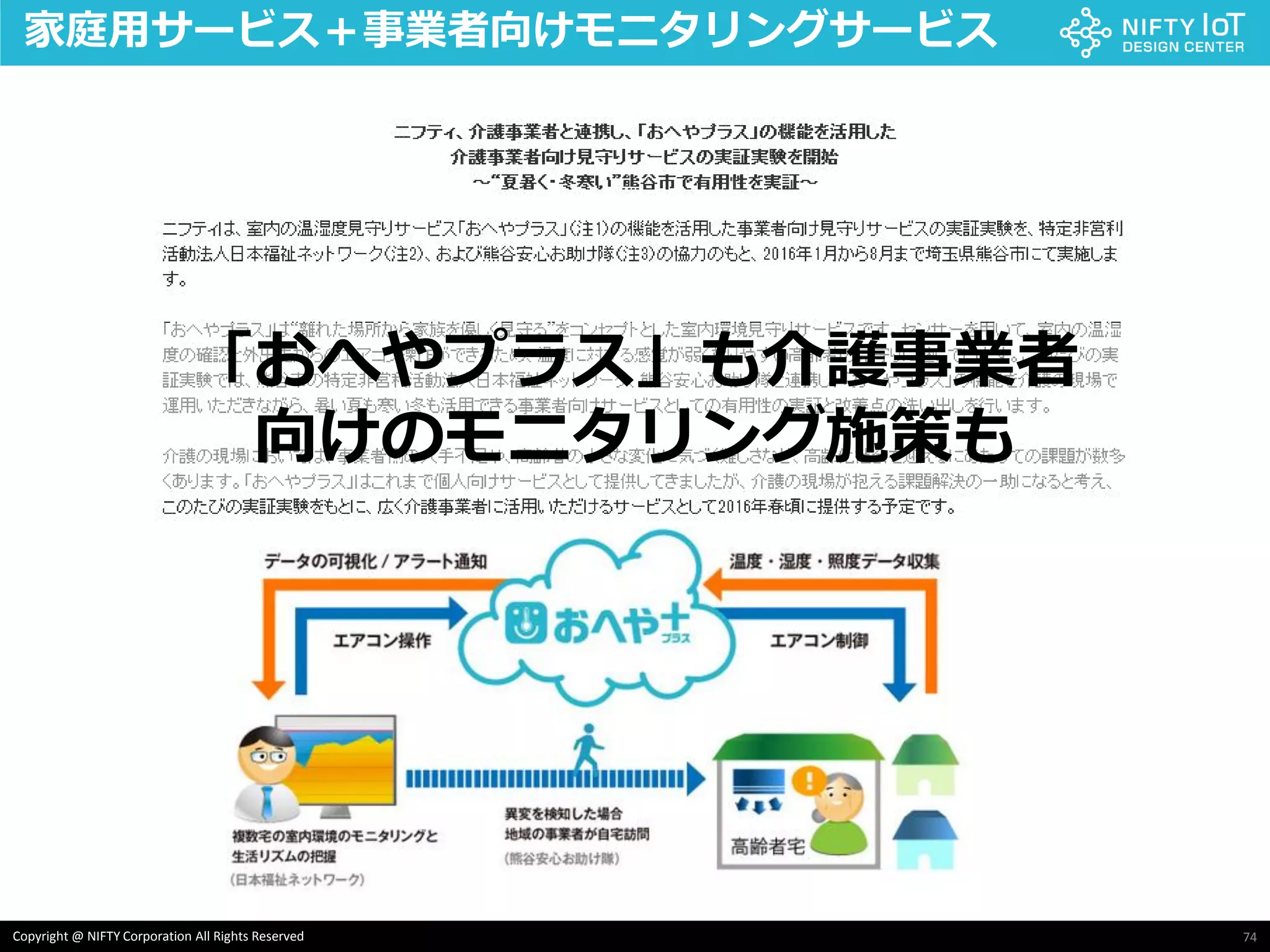 74Copyright @ NIFTY Corporation All Rights Reserved
家庭用サービス＋事業者向けモニタリングサービス
「おへやプラス」も介護事業者
向けのモニタリング施策も
 