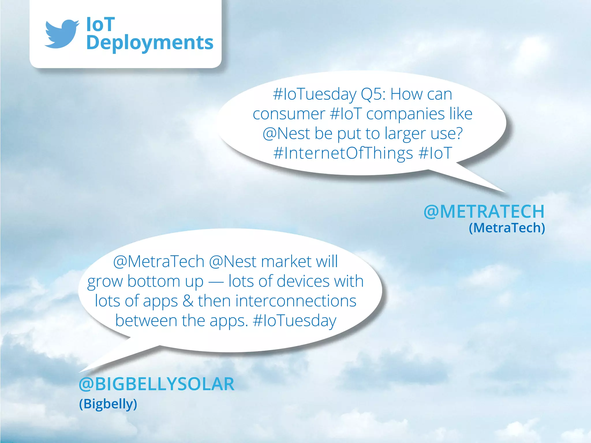 #IoTuesday Q5: How can
consumer #IoT companies like
@Nest be put to larger use?
#InternetOfThings #IoT
@MetraTech @Nest market will
grow bottom up — lots of devices with
lots of apps & then interconnections
between the apps. #IoTuesday
@METRATECH
(MetraTech)
@BIGBELLYSOLAR
(Bigbelly)
IoT
Deployments
 