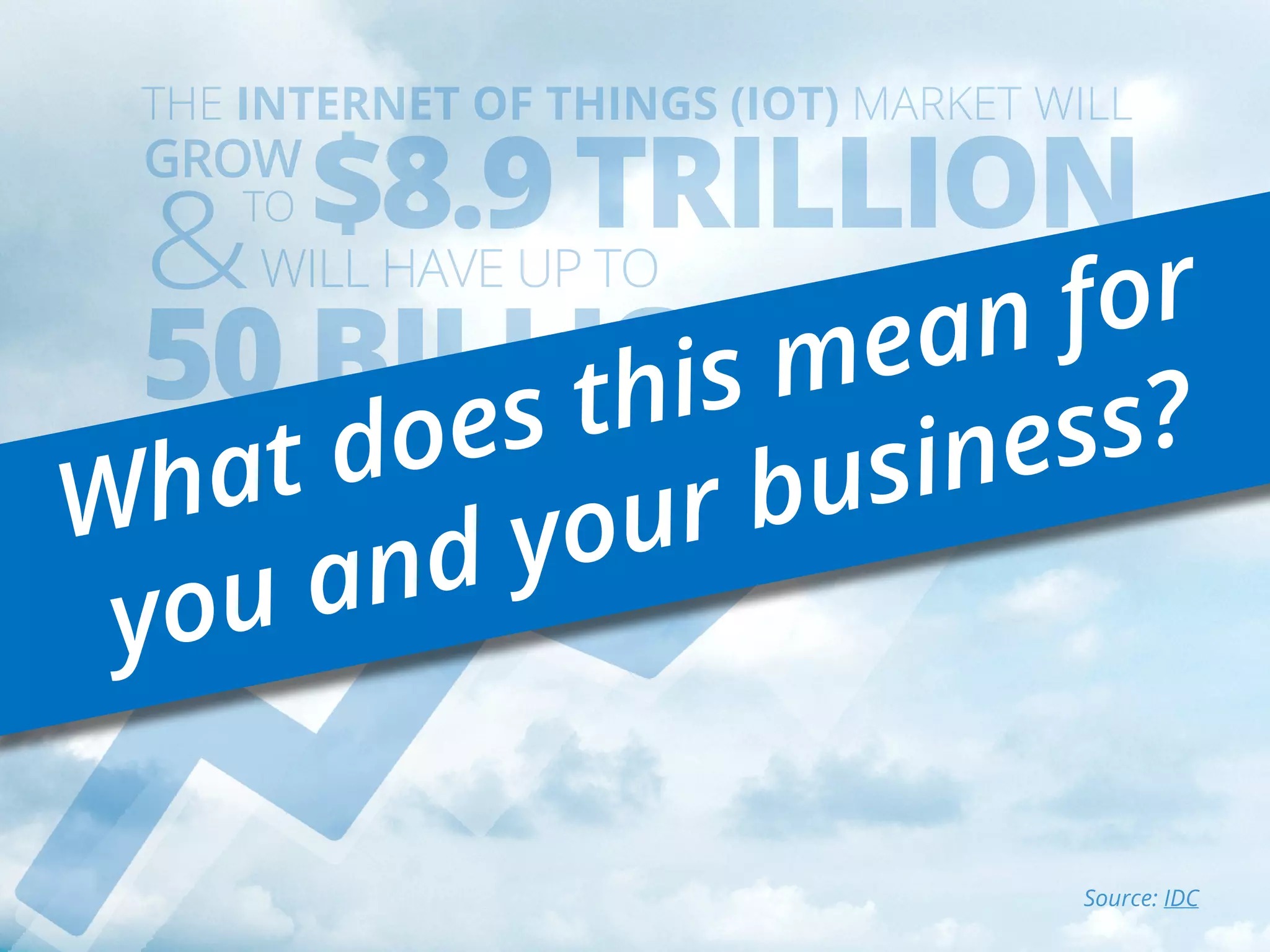 THE INTERNET OF THINGS (IOT) MARKET WILL
$8.9TRILLION
CONNECTED DEVICES
GROW
TO
&WILL HAVE UP TO
50 BILLION
BY 2020.What does this mean for
you and your business?
Source: IDC
 