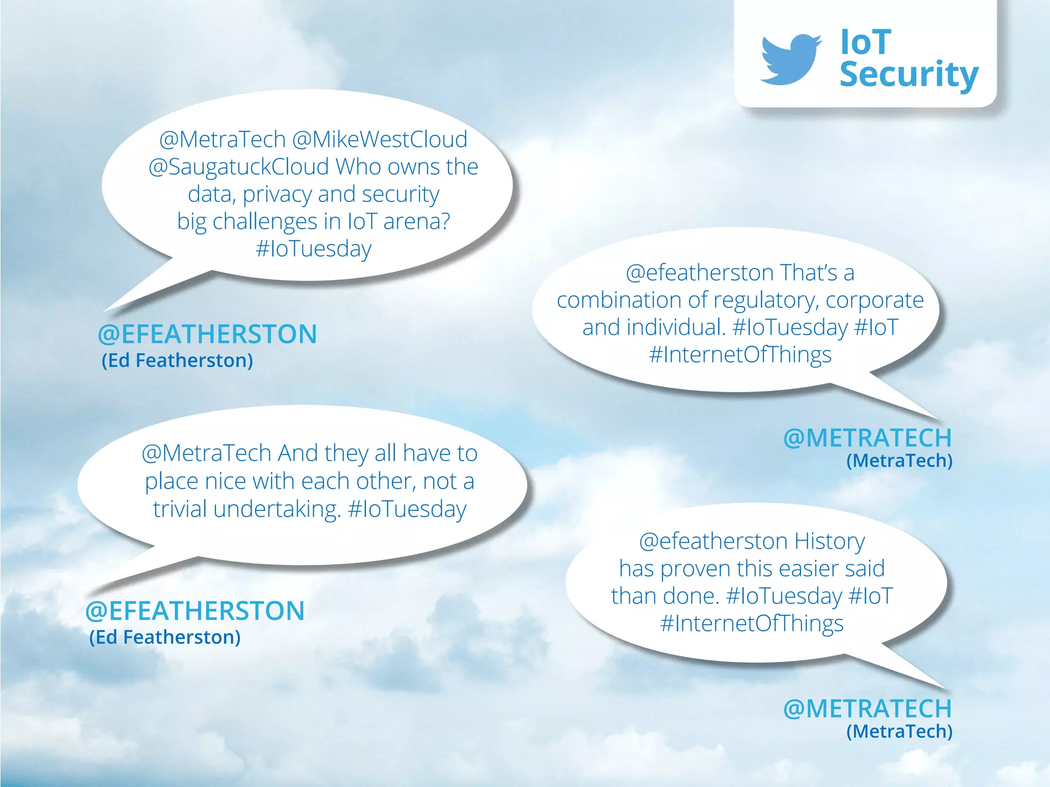 @MetraTech @MikeWestCloud
@SaugatuckCloud Who owns the
data, privacy and security
big challenges in IoT arena?
#IoTuesday
@METRATECH
(MetraTech)
@EFEATHERSTON
(Ed Featherston)
@efeatherston History
has proven this easier said
than done. #IoTuesday #IoT
#InternetOfThings
@METRATECH
(MetraTech)
@efeatherston That’s a
combination of regulatory, corporate
and individual. #IoTuesday #IoT
#InternetOfThings
@EFEATHERSTON
(Ed Featherston)
@MetraTech And they all have to
place nice with each other, not a
trivial undertaking. #IoTuesday
IoT
Security
 