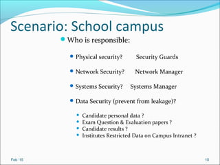 Scenario: School campus
Who is responsible:
Physical security? Security Guards
Network Security? Network Manager
Systems Security? Systems Manager
Data Security (prevent from leakage)?
 Candidate personal data ?
 Exam Question & Evaluation papers ?
 Candidate results ?
 Institutes Restricted Data on Campus Intranet ?
Feb ‘15 10
 