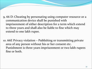 31
9. 66 D: Cheating by personating using computer resource or a
communication device shall be punished with
imprisonment of either description for a term which extend
to three years and shall also be liable to fine which may
extend to one lakh rupee.
10. 66E Privacy violation – Publishing or transmitting private
area of any person without his or her consent etc.
Punishment is three years imprisonment or two lakh rupees
fine or both.
 