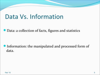 Data Vs. Information
Data: a collection of facts, figures and statistics
Information: the manipulated and processed form of
data.
Feb ‘15 5
 