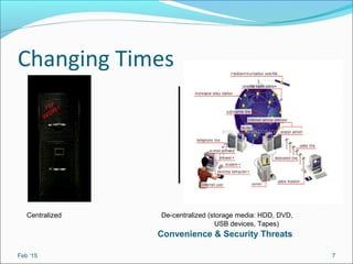 Changing Times
Feb ‘15 7
Convenience & Security Threats
Centralized De-centralized (storage media: HDD, DVD,
USB devices, Tapes)
 