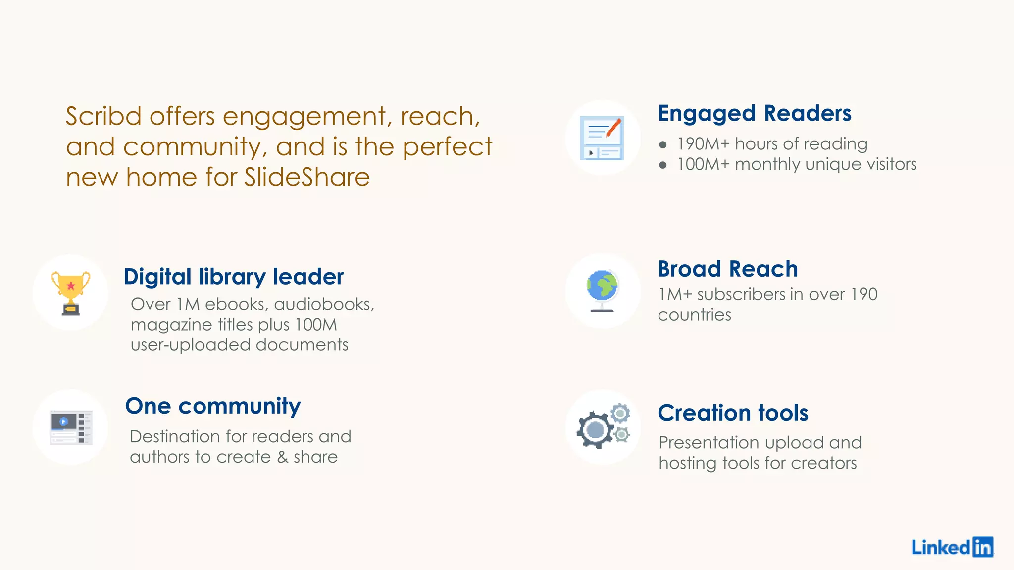 Digital library leader
One community
Over 1M ebooks, audiobooks,
magazine titles plus 100M
user-uploaded documents
Scribd offers engagement, reach,
and community, and is the perfect
new home for SlideShare
Engaged Readers
Broad Reach
1M+ subscribers in over 190
countries
● 190M+ hours of reading
● 100M+ monthly unique visitors
Creation tools
Presentation upload and
hosting tools for creators
Destination for readers and
authors to create & share
 