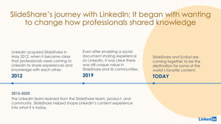SlideShare’s journey with LinkedIn: It began with wanting
to change how professionals shared knowledge
LinkedIn acquired SlideShare in
May 2012, when it became clear
that professionals were coming to
LinkedIn to share experiences and
knowledge with each other.
2012
2012–2020
The LinkedIn team learned from the SlideShare team, product, and
community. SlideShare helped shape LinkedIn’s content experience
into what it is today.
Even after enabling a social
document sharing experience
on LinkedIn, it was clear there
was still unique value in
SlideShare and its communities.
2019
SlideShare and Scribd are
coming together to be the
destination for some of the
world’s favorite content.
TODAY
 